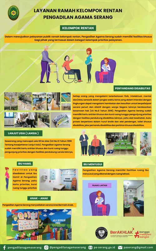 Layanan Ramah Kelompok Rentan 3